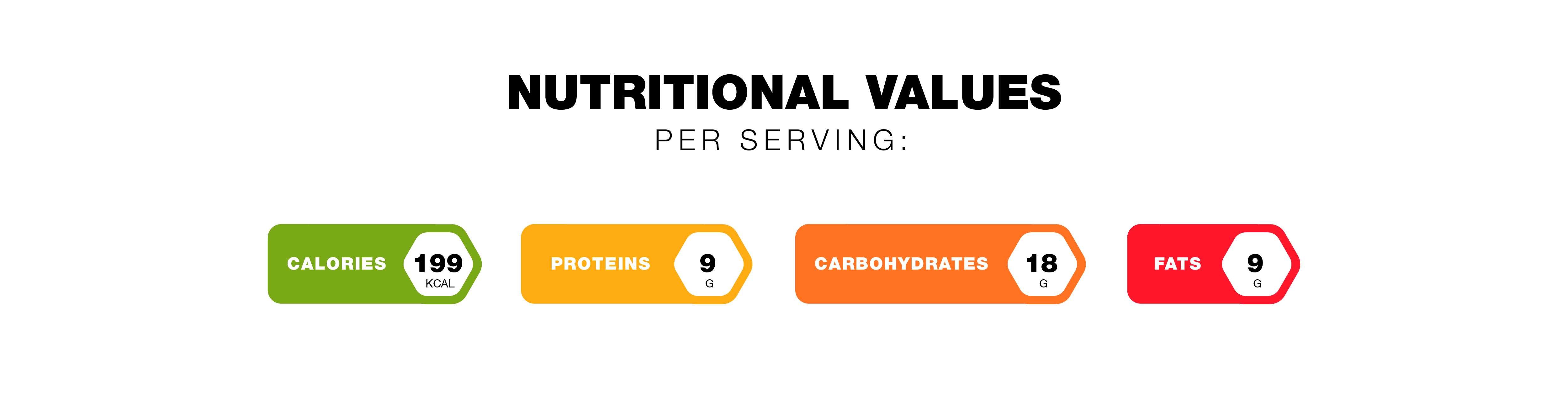 nutritional values of hummus